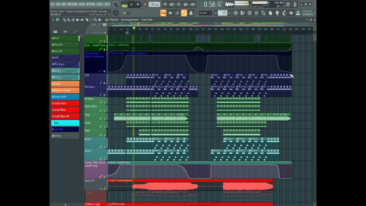 M I K E  Push   Hope Is Everything FL Studio  Remakes   by Markus