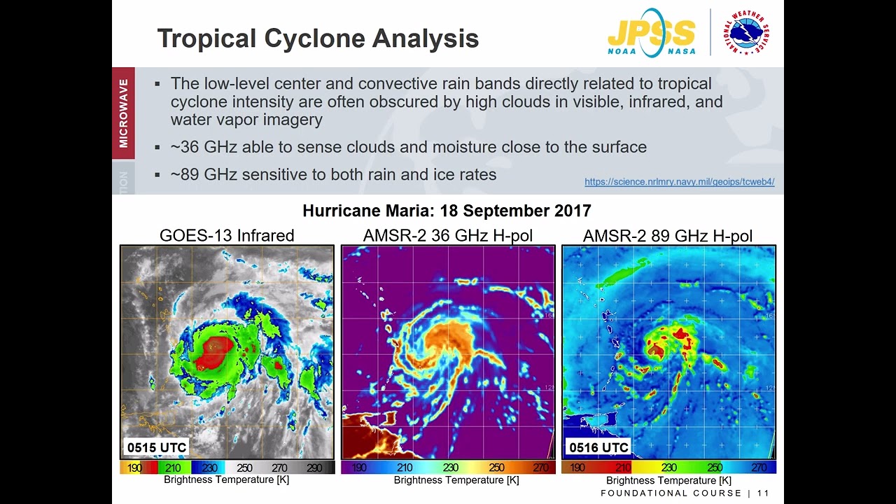 SatFC-J: Influence of Clouds and Precipitation (updated 2025)