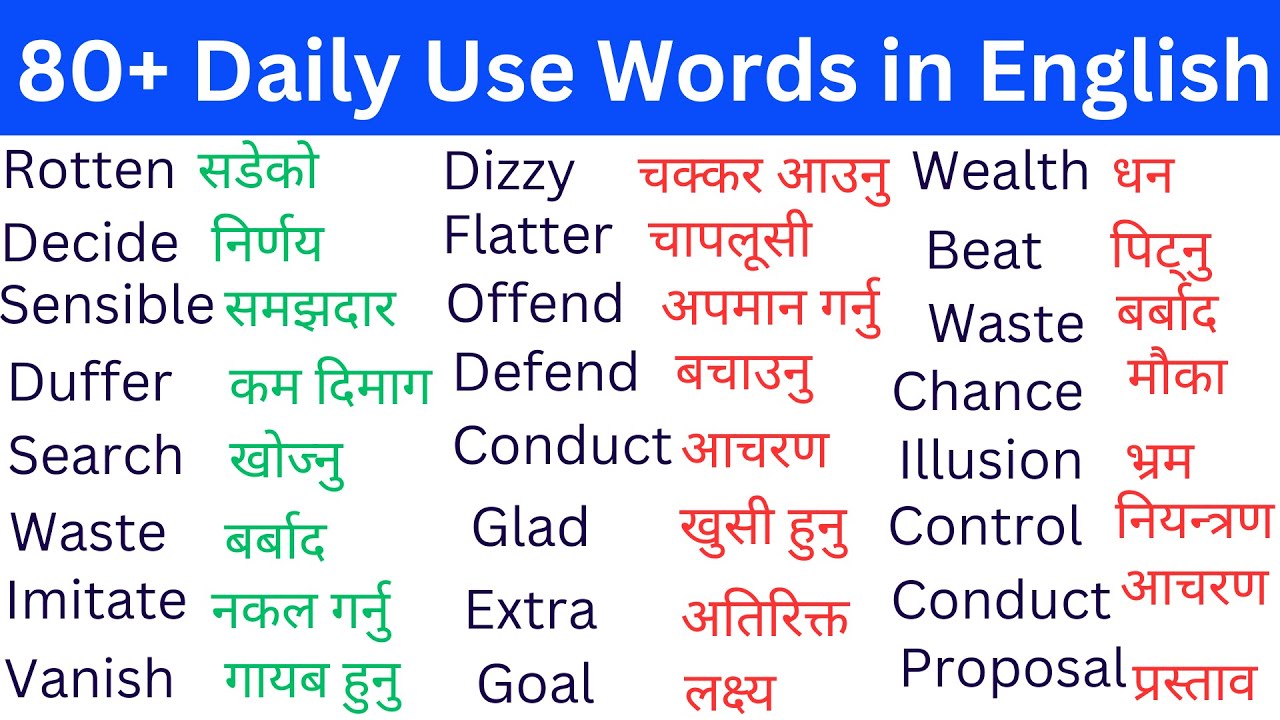 अंग्रेजी बोल्न सिक्नुहोस्। Word Meaning Practice/ Vocabulary/Most Important Word