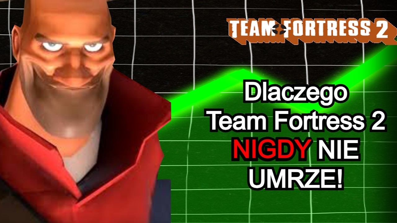 Dlaczego Team Fortress 2 NIGDY NIE UMRZE!