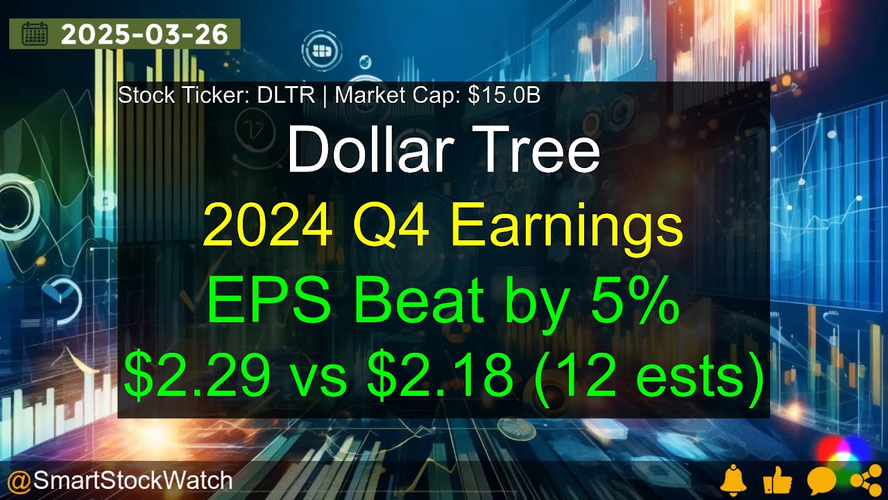 Dollar Tree (DLTR|$15.0B) - 2024 Q4 Earnings Analysis