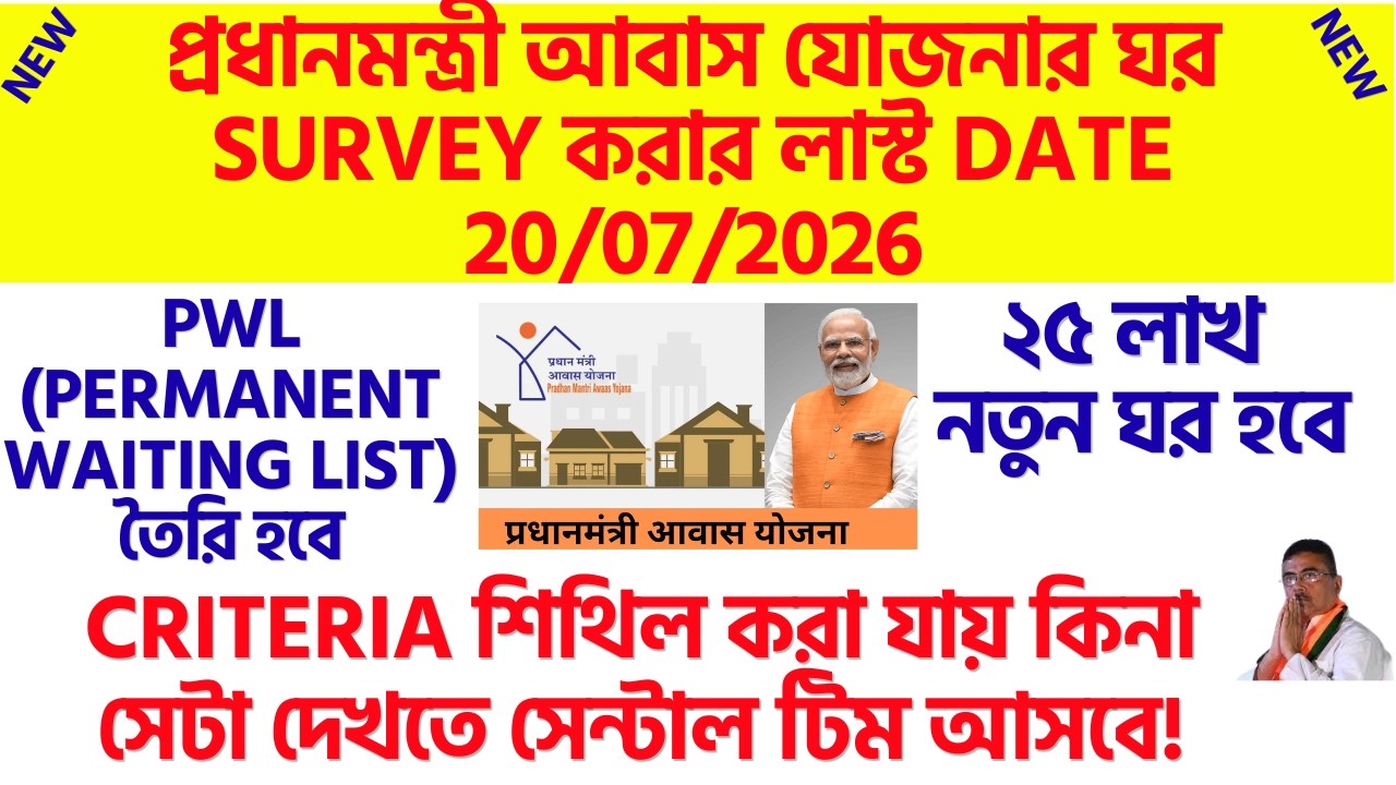 Pradhan Mantri Awas Yojana SURVEY deadline | PWL List preparation from July 20, 2026 | 2.5 millio...