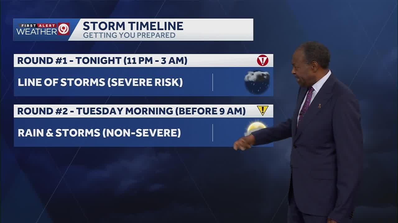 Strong to severe storms arriving overnight in the Kansas City region