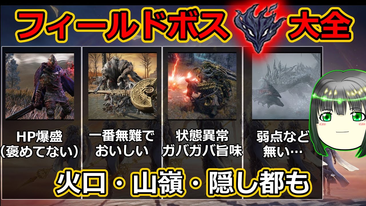 【ナイトレイン】フィールドボス＆火口・山嶺・隠し都ボス解析