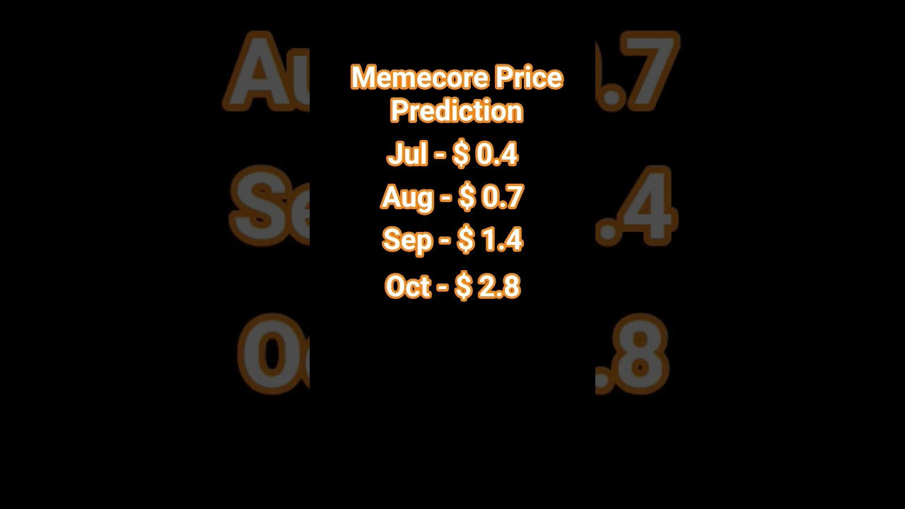 Memecore Price Prediction #crypto