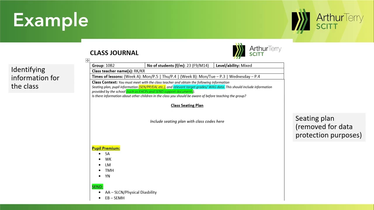 Preparing Class Journals (Secondary)