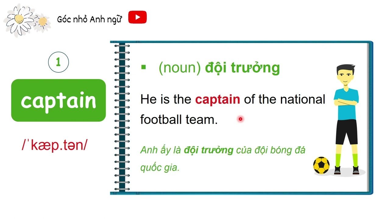 Destination B1_Unit 3 Games I Từ vựng B1 (IELTS Band 4-5) 🔔
