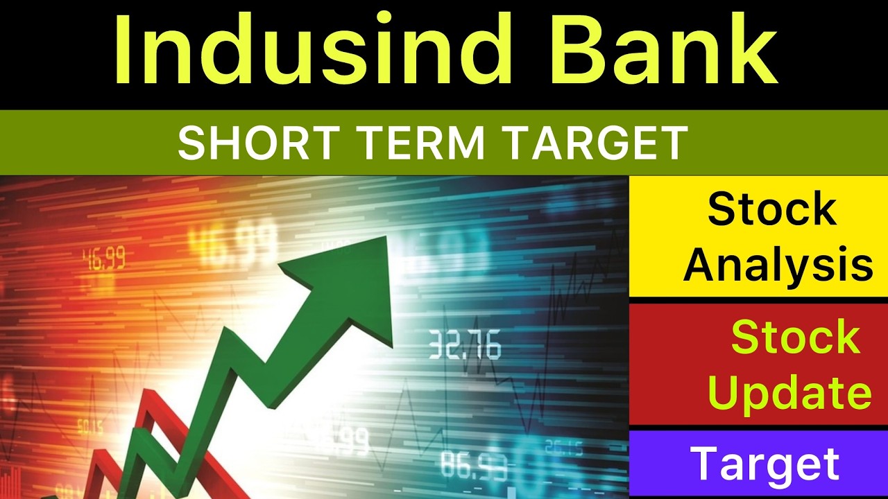 Анализ целевой цены акций INDUSIND BANK 🟡 Новости INDUSIND BANK | Анализ акций INDUSIND BANK 16-0...
