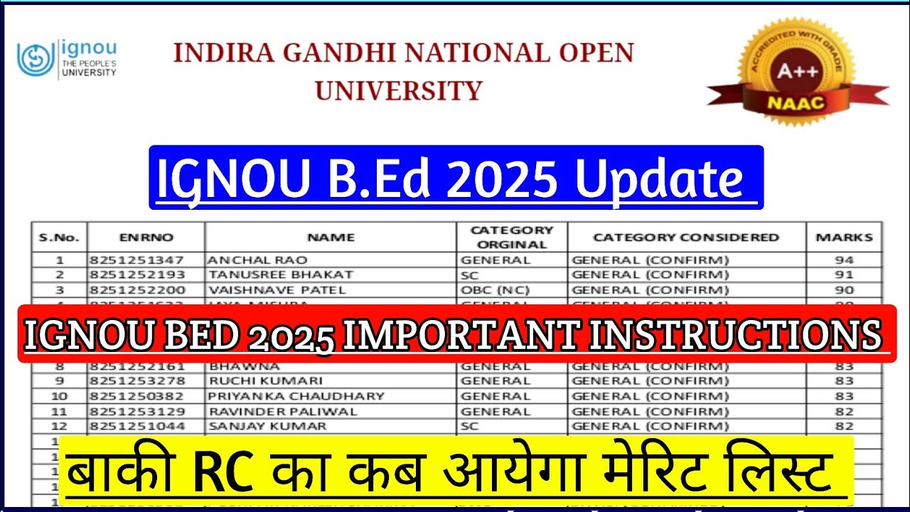 Ignou bed 2025 merit List || ignou bed entrance exam 2025 || ignou bed 2025 update || ignou b.ed