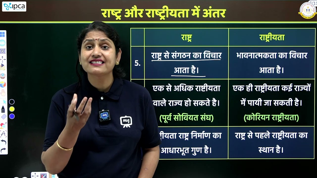 RSOS Class 12 Political Science | Chapter 2 राष्ट्र और राज्य | Part 01