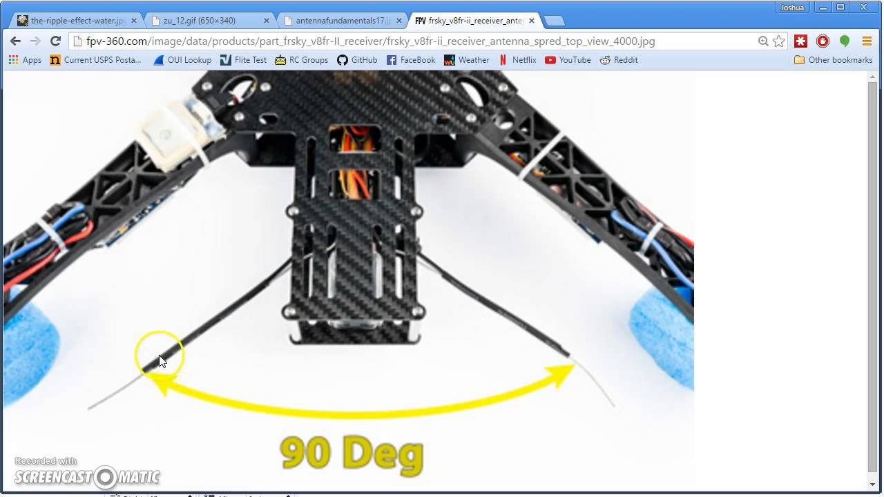 Antenna Basics For RC Flight: Polarization