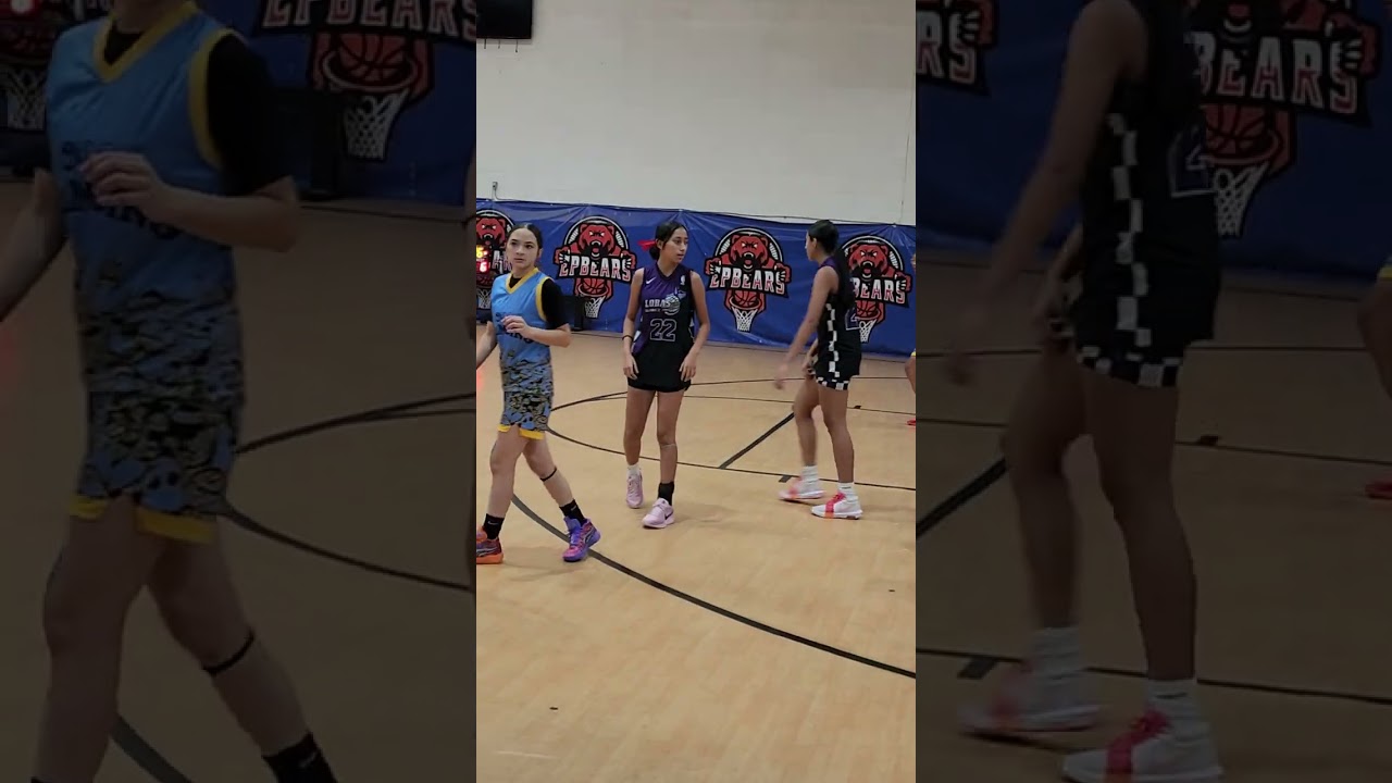 Gremlins August 2025 