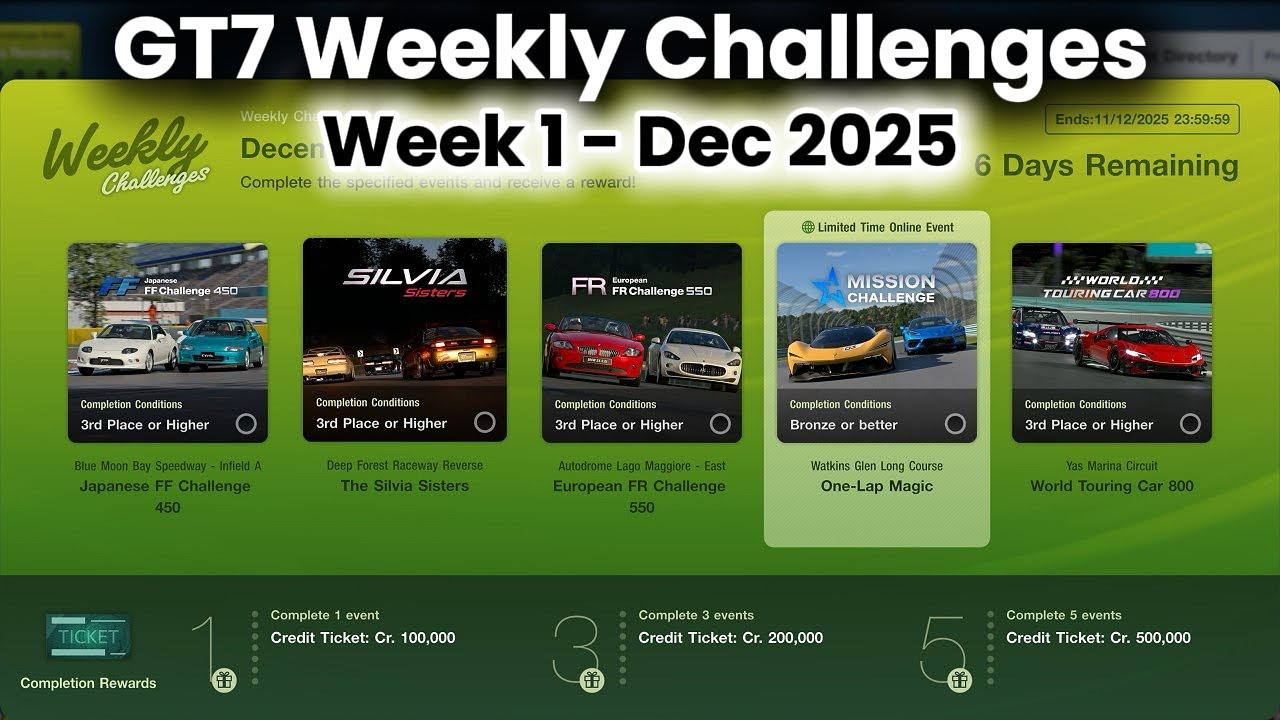 GT7 Weekly Challenges Dec 2025 Week 1 +Tunes/Car Setups Earn 1.24m in 1 hour  Gran Turismo 7 on PS5