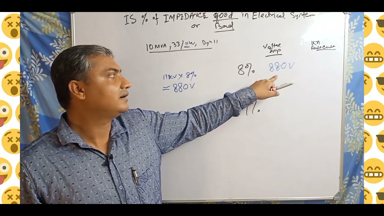 Is Percentage of Impedance GOOD or BAD for electrical System ??