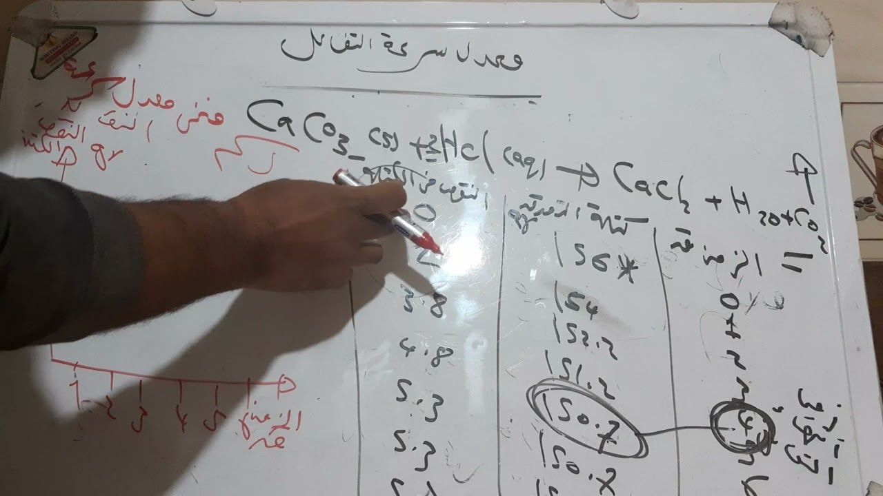 الباب الرابع للصف الثاني ايجاد معدل السرعة عن طريق النقص في الكتلة