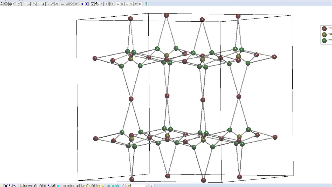 Topological analysis of MOFs