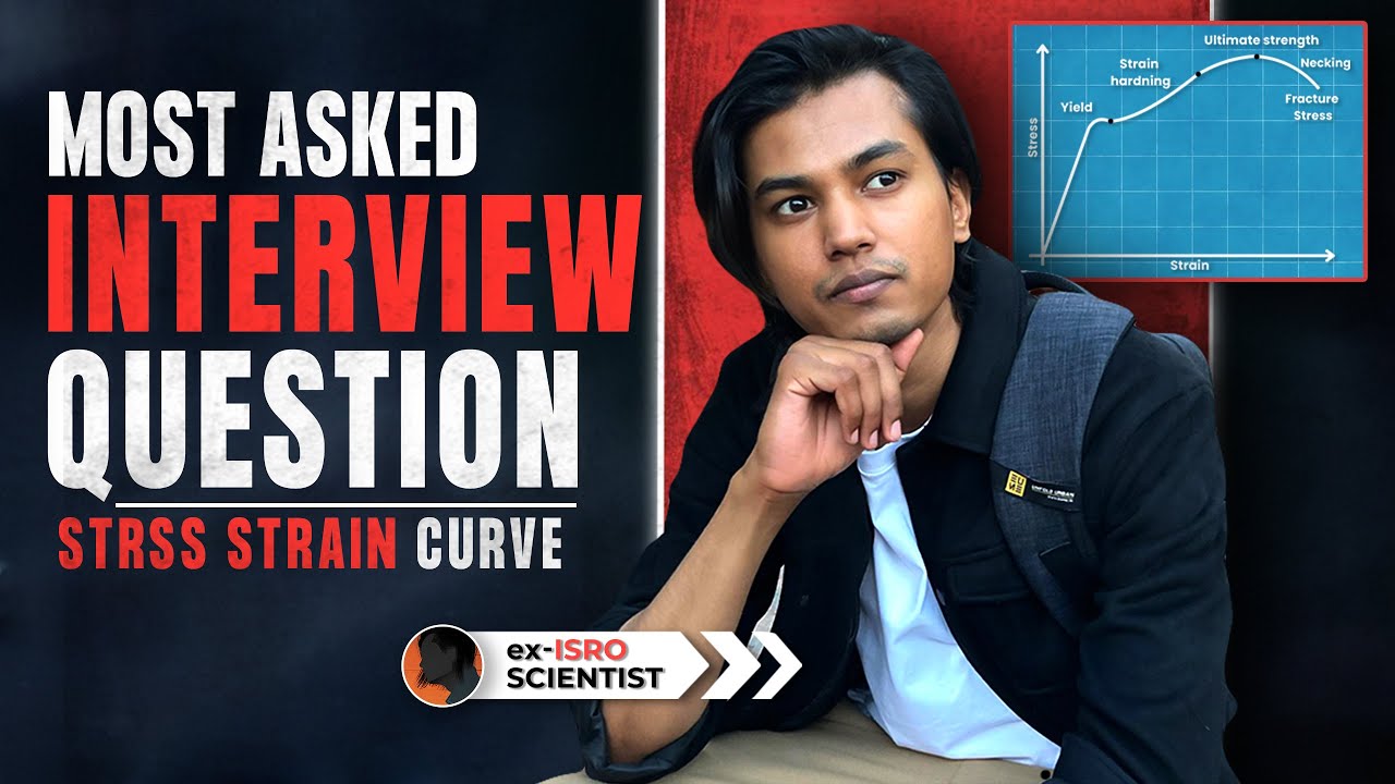 Stress Strain Curve | Full Explanation by Ashish Ranjan, ex-ISRO, ex-BARC Scientist