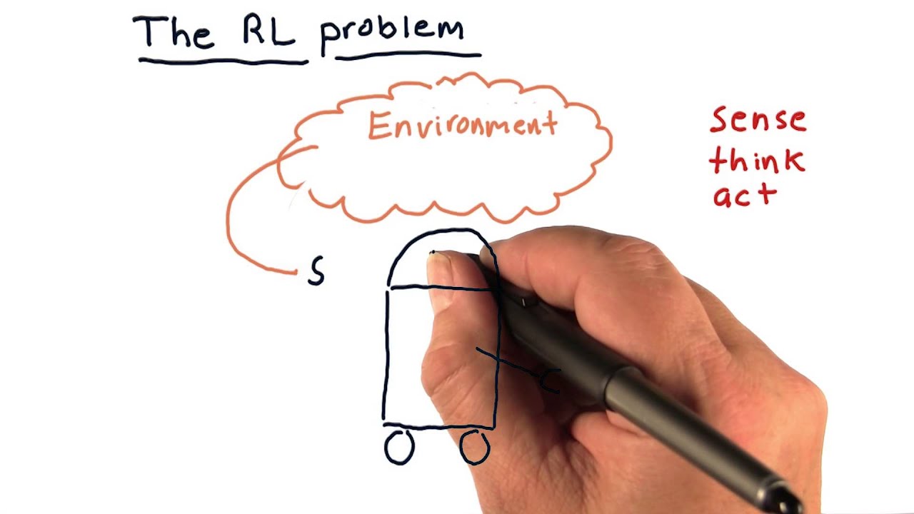 The RL problem