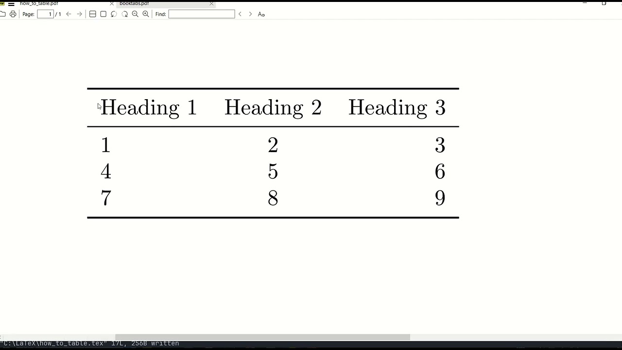 how to create tables in Latex