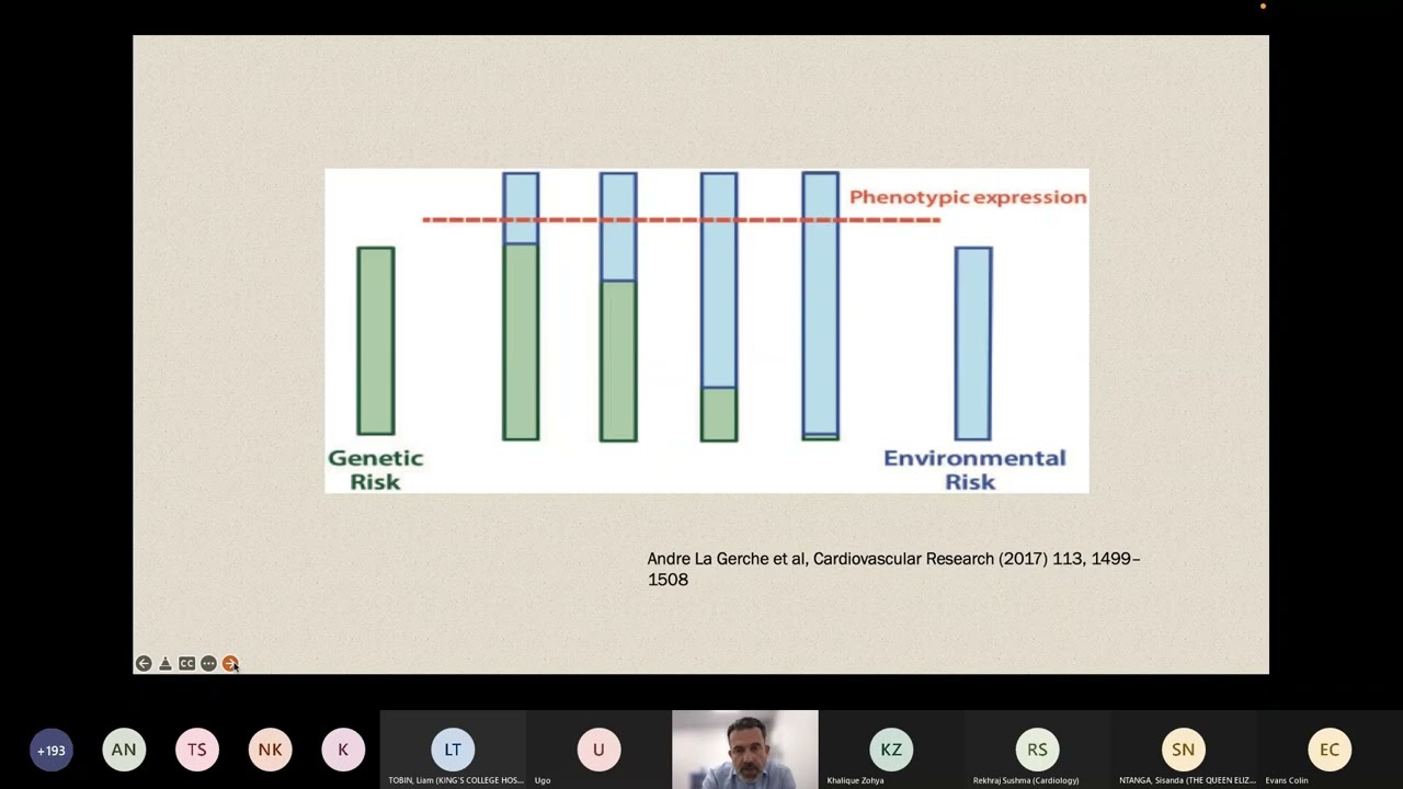 CLICC Day 1: Overview of ICC and services