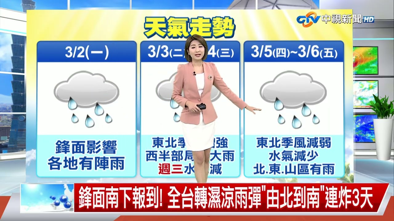 【易璇氣象報報】東北季風減弱白天各地氣溫回升 早晚仍涼│中視午間氣象 20260301