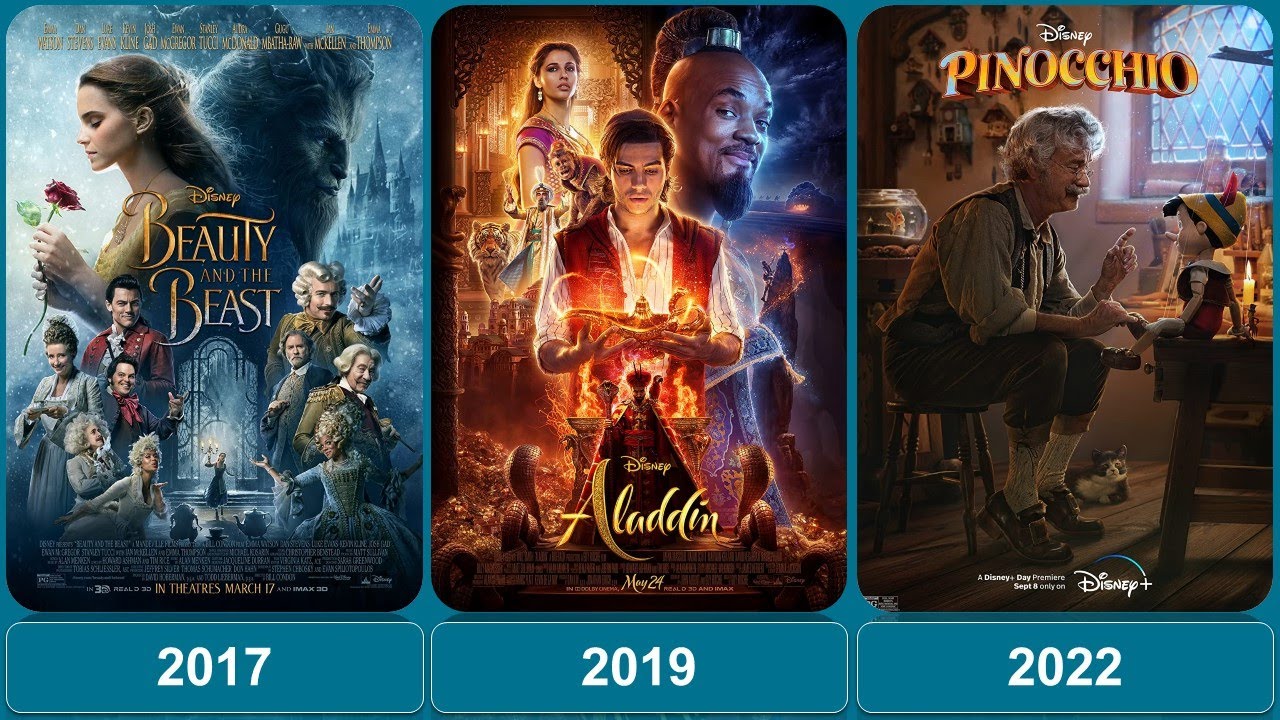 Evolution of Disney Pictures films (2010-2023) #disney #disneyfilms