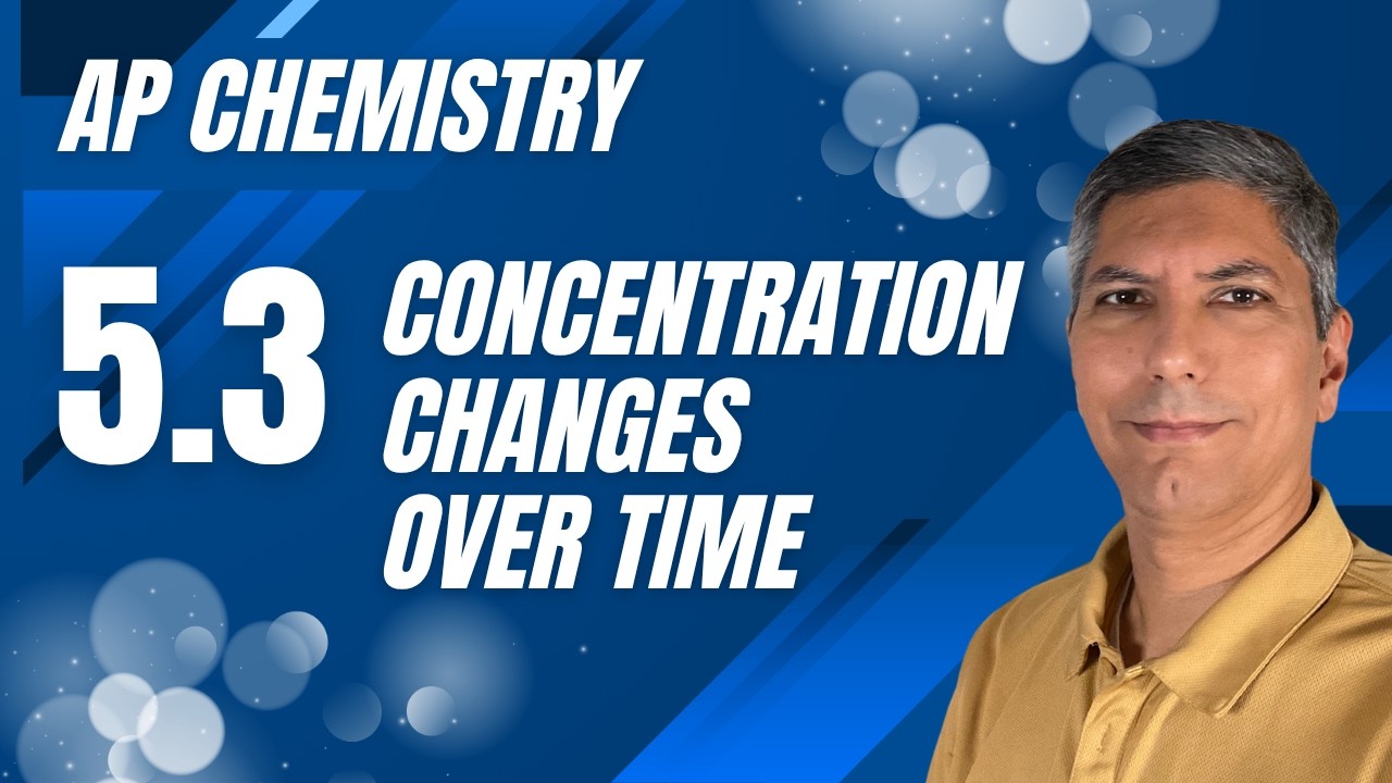 Concentration Changes Over Time - AP Chem Unit 5, Topic 3
