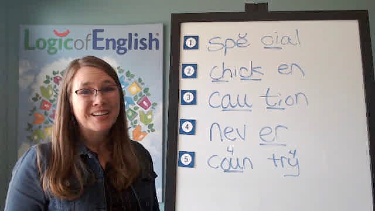 L120 Foundations Spelling Analysis