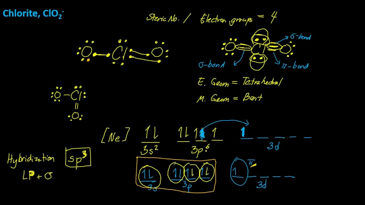 Hybridization of Chlorine in Hypochlorite ClO-, Chlorite ClO2-, Chlorate ClO3-, Perchlorate ClO4-