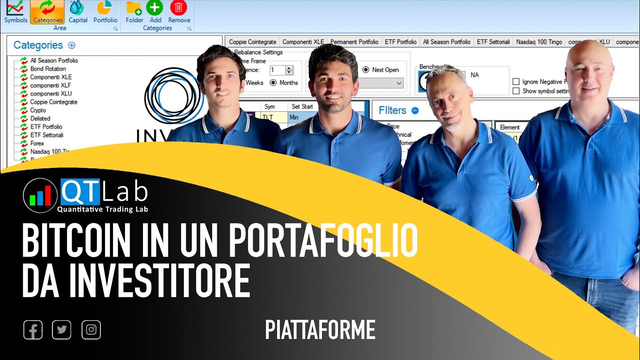 Bitcoin in un Portafoglio da Investitore