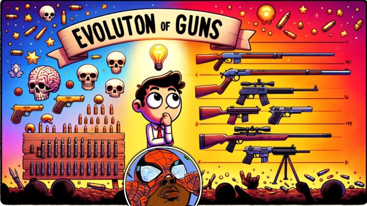 Evolution Of Guns? #firearms #guns