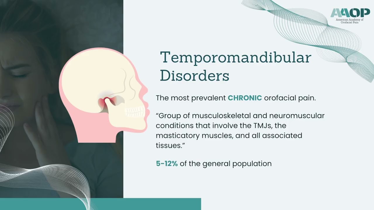What is Orofacial Pain?