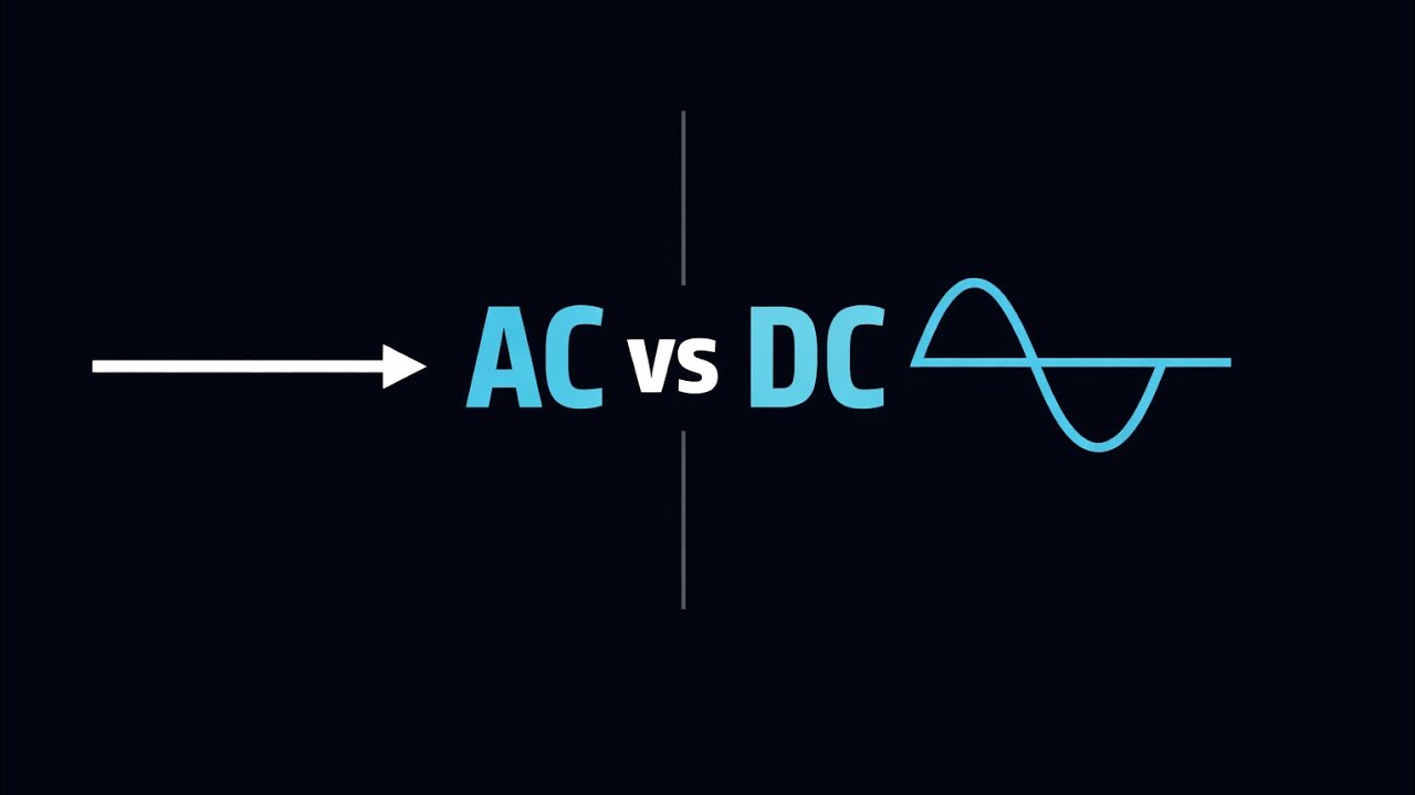 AC vs DC Explained Simply
