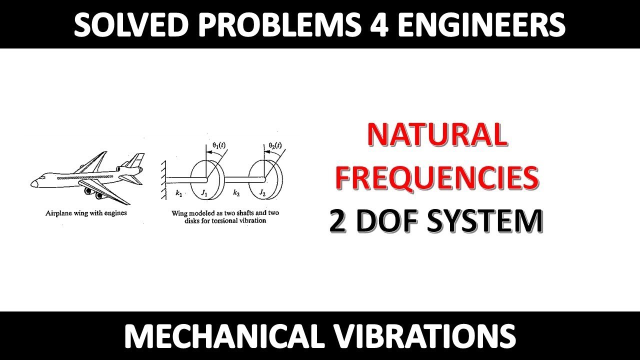 Natural Frequencies 2 DOF Example 2