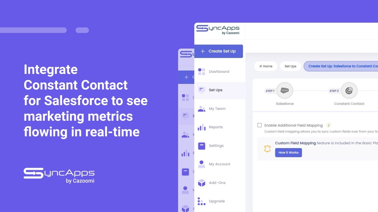 Automate Constant Contact and Salesforce Bidirectionally!