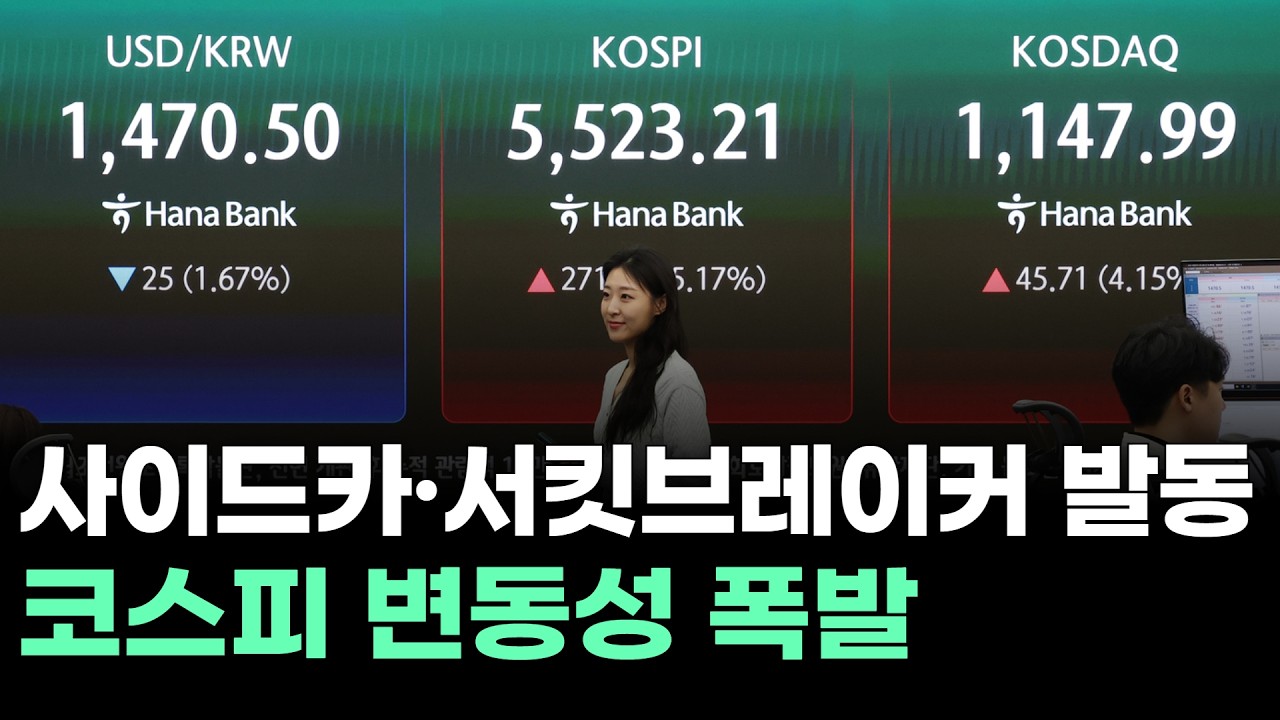 사이드카·서킷브레이커 발동…코스피 변동성 폭발