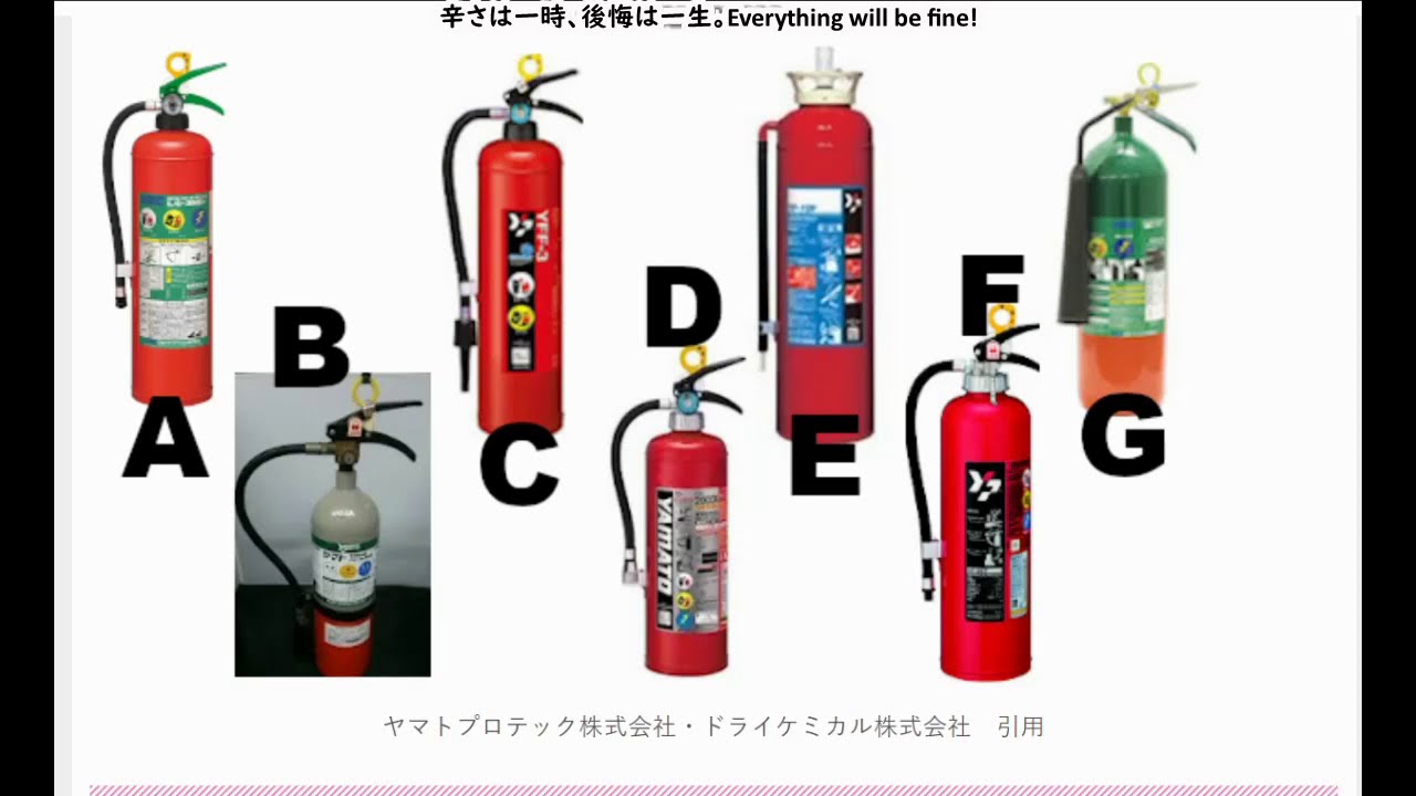 【鑑別実技】耳で覚える消防設備士乙6　手さげ式【テキストあり】