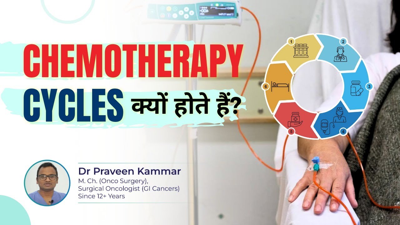 Chemo cycles क्यों होते हैं? | Why Chemo is Given in Cycles & Not Continuously! | Dr Praveen Kammar