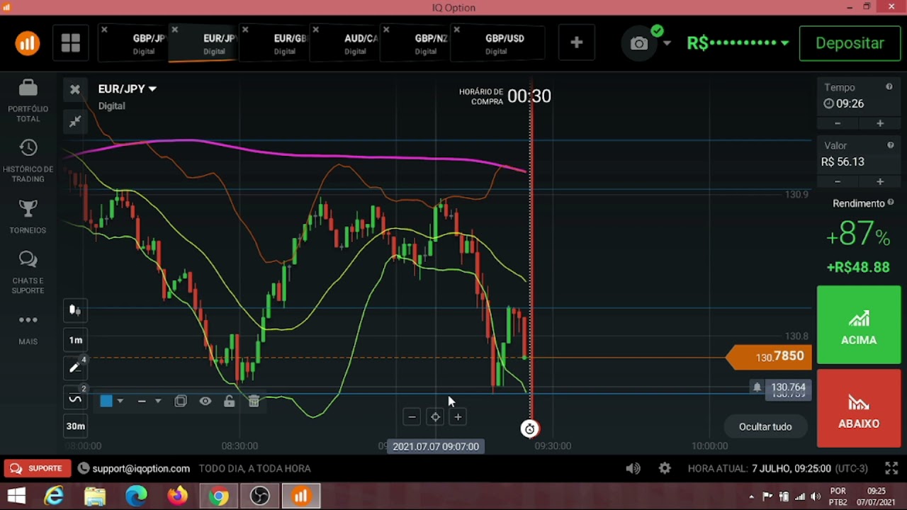 IQ OPTION - COMO FIZ R$60 REAIS VIRAR R$170 REAIS (BINARIAS) APRENDA!
