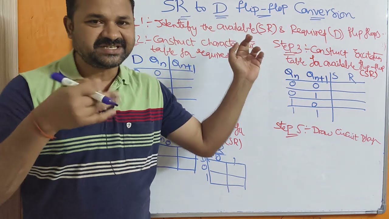 SR Flip Flop to D Flip Flop Conversion || Digital Logic Design || DLD || Digital Electronics || DE