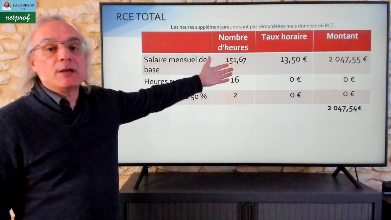 Le repos compensateur équivalent