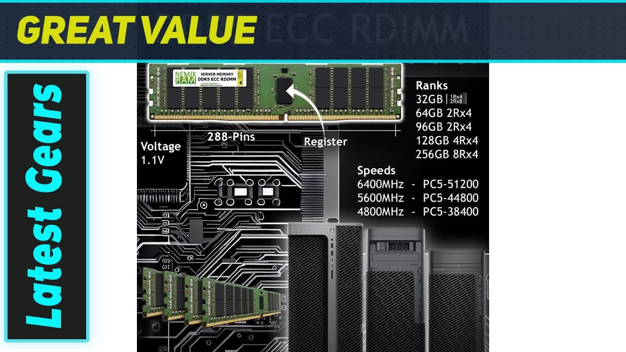 &laquo;NEMIX RAM 768 ГБ: раскройте всю мощь вашего Dell PowerEdge T560!&raquo;