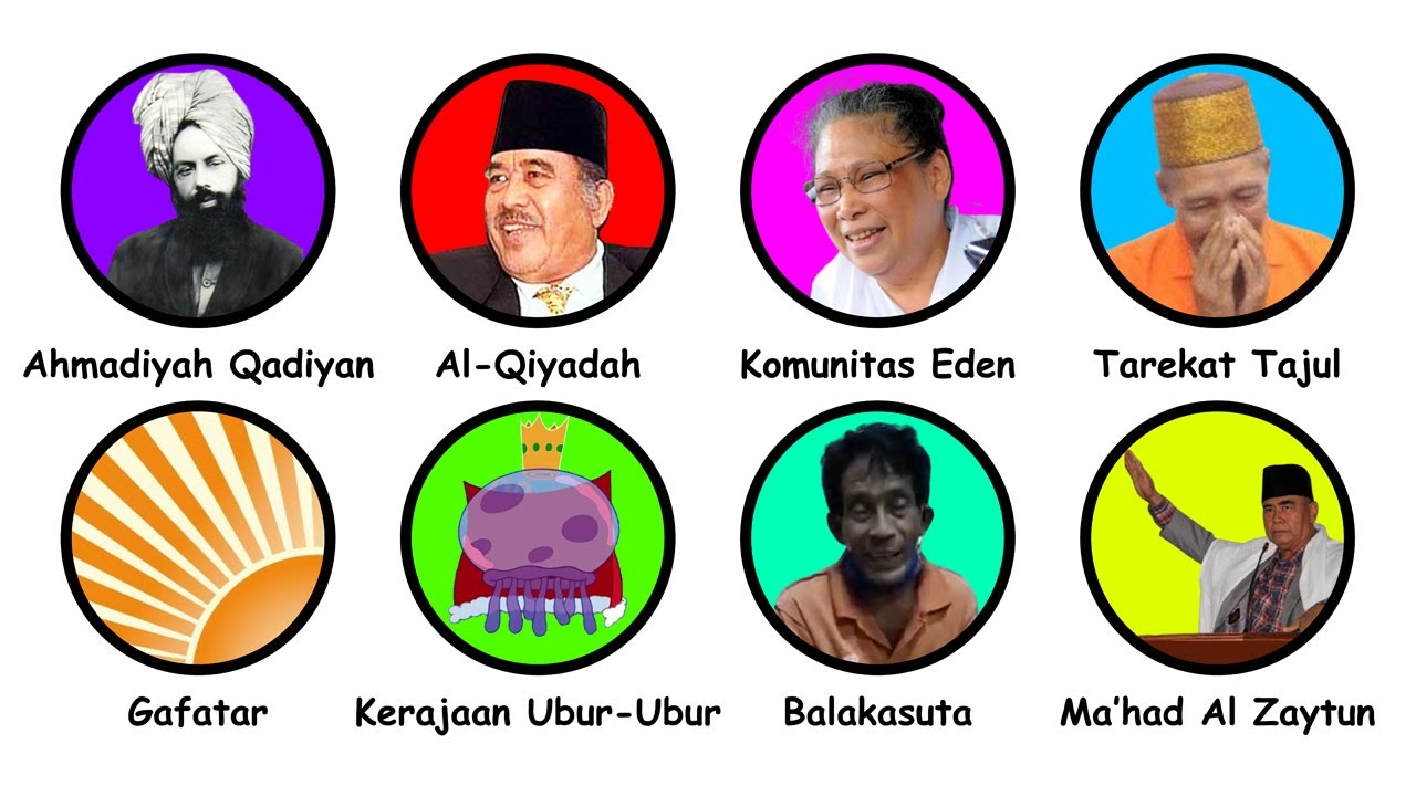 Kelompok Aliran Sesat Indonesia Dijelaskan Dalam 11 Menit!