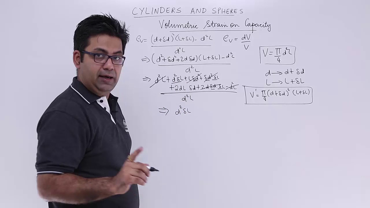 Volumetric Strain on Capacity