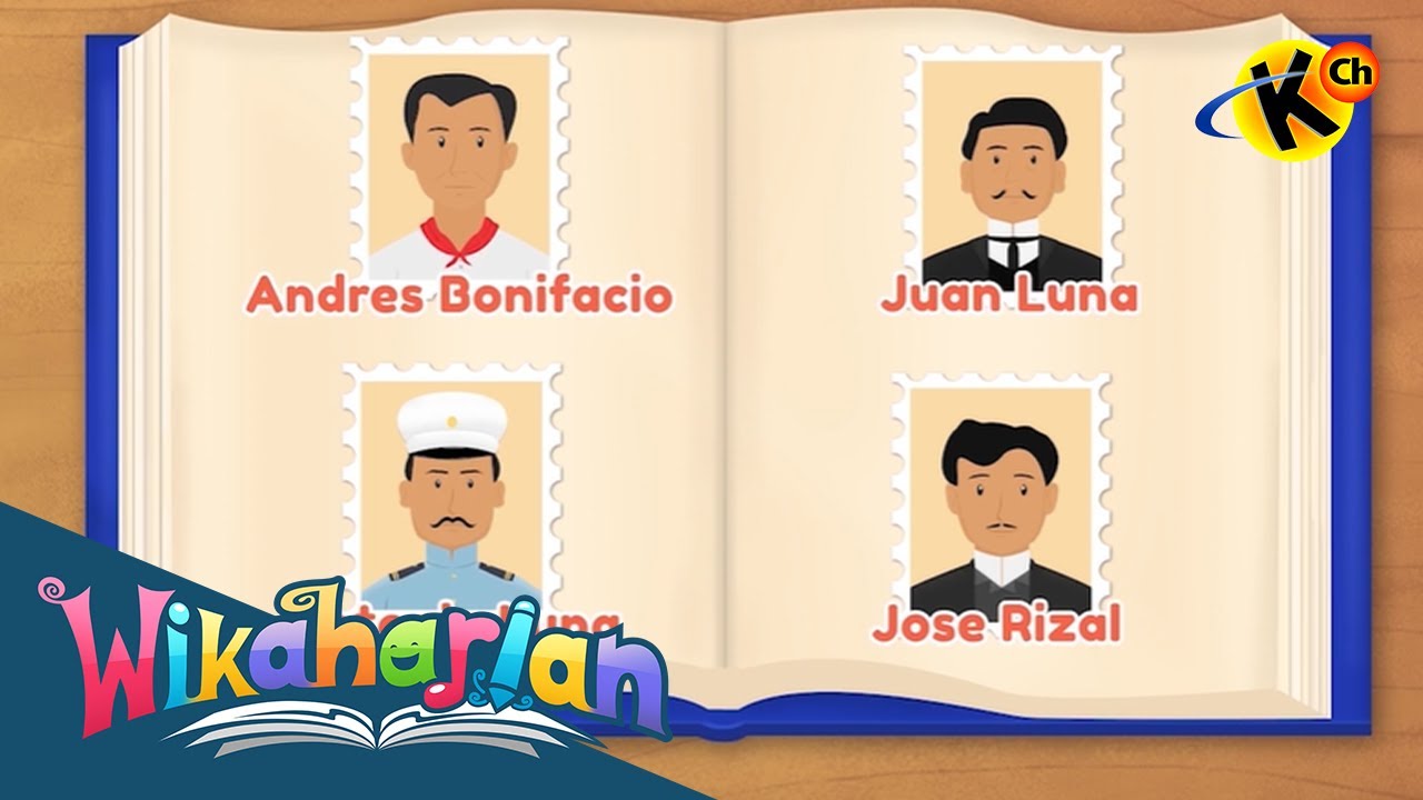 Pagsusunod-sunod ayon sa Alpabeto | Wikaharian