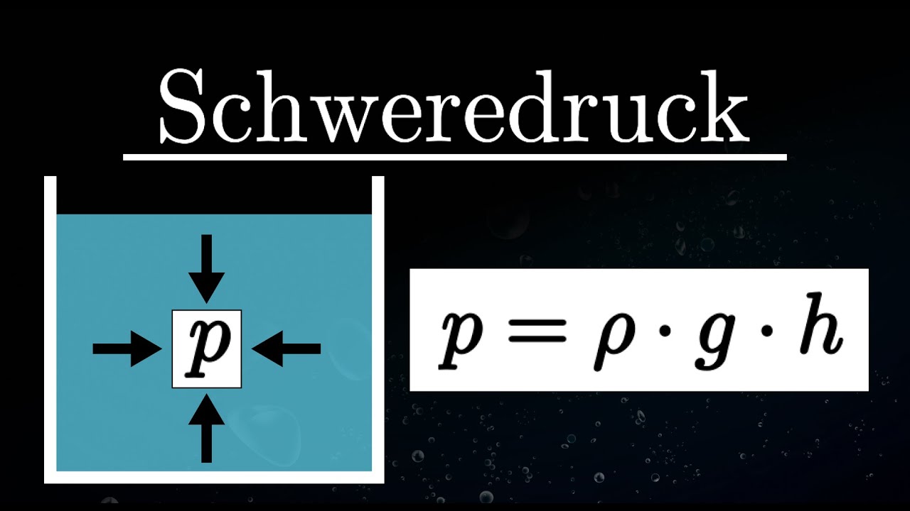 Schweredruck EINFACH erklärt! - Berechnung, hydrostatischer Druck, Flüssigkeiten (Physik)