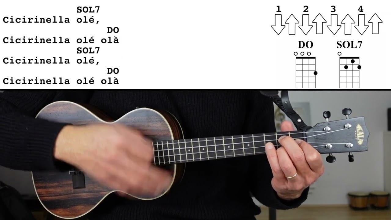 Cicirinella (Tarantella Abruzzese) - Versione Blues per Ukulele