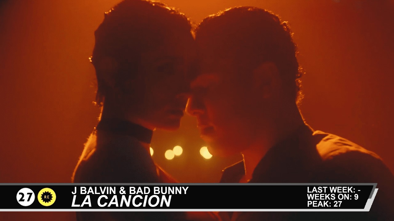 Billboard Hot 100 - Top 50 Singles (2/21/2026)