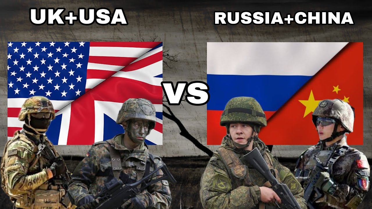 UK and USA vs Russia and China Military power comparison 2022 | British United state vs russia china