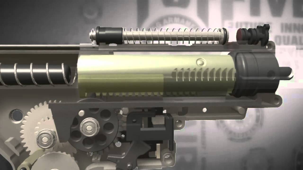 G&G - blowback RU